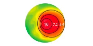 Vier konzentrische Kreise werden über den steilsten Teil des Kegels gelegt. Es verbleiben drei Zonen - die innerste Zone ist mit 10 J/cm2 beschriftet, die mittlere Zone mit 7,2 J/cm2 und die äußerste Zone mit 5,4 J/cm2.