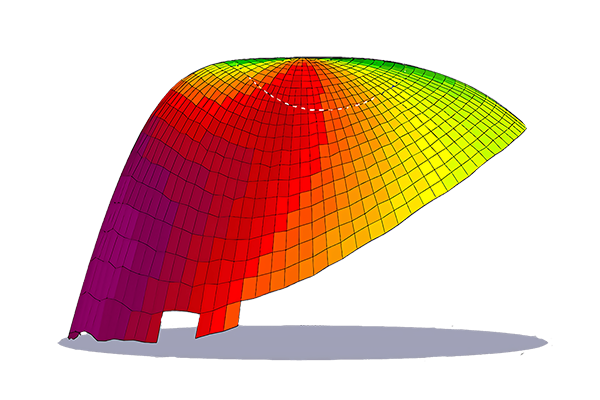 Keratoconus cone as featured on corneal tomography